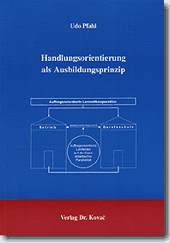 Doktorarbeit: Handlungsorientierung als Ausbildungsprinzip