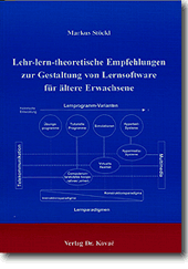 Dissertation: Lehr-lern-theoretische Empfehlungen zur Gestaltung von Lernsoftware für ältere Erwachsene
