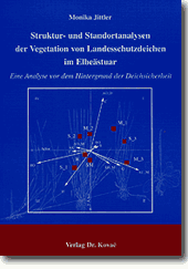 Dissertation: Struktur- und Standortanalysen der Vegetation von Landesschutzdeichen im Elbeästuar