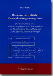 Doktorarbeit: Ressourcenorientiertes Kundenbindungsmanagement