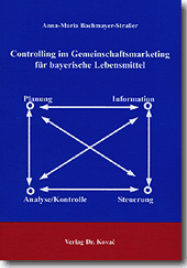 Dissertation: Controlling im Gemeinschaftsmarketing für bayerische Lebensmittel