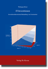 IT-Investitionen (Dissertation)