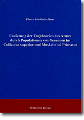 : Codierung der Trajektorien des Armes durch Populationen von Neuronen im Colliculus superior und Muskeln bei Primaten