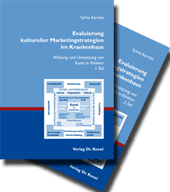 Evaluierung kultureller Marketingstrategien im Krankenhaus (Dissertation) Evaluierung kultureller Marketingstrategien im Krankenhaus (Dissertation)