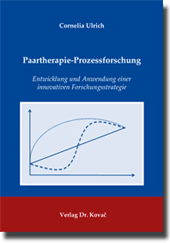Paartherapie-Prozessforschung (Dissertation) Paartherapie-Prozessforschung (Dissertation)