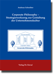 Corporate Philosophy – Strategiewerkzeug zur Gestaltung der Unternehmenskultur (Forschungsarbeit)