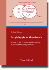 Forschungsarbeit: Das pädagogische Menschenbild