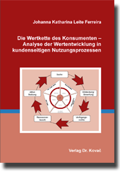 Die Wertkette des Konsumenten – Analyse der Wertentwicklung in kundenseitigen Nutzungsprozessen (Doktorarbeit) Die Wertkette des Konsumenten – Analyse der Wertentwicklung in kundenseitigen Nutzungsprozessen (Doktorarbeit)