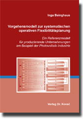 Vorgehensmodell zur systematischen operativen Flexibilitätsplanung (Dissertation) Vorgehensmodell zur systematischen operativen Flexibilitätsplanung (Dissertation)
