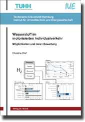 Wasserstoff im motorisierten Individualverkehr (Dissertation) Wasserstoff im motorisierten Individualverkehr (Dissertation)