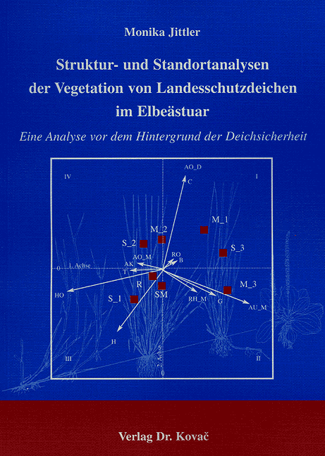 Struktur- und Standortanalysen der Vegetation von Landesschutzdeichen im Elbeästuar (Doktorarbeit)