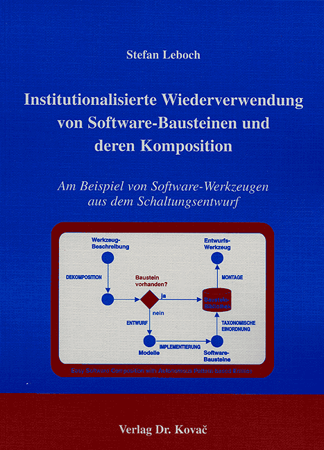 Institutionalisierte Wiederverwendung von Software-Bausteinen und deren Komposition (Dissertation)