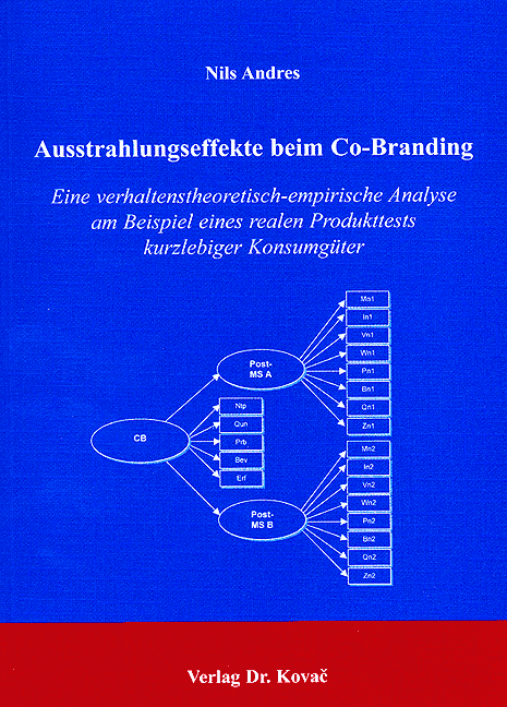 Ausstrahlungseffekte beim Co-Branding (Doktorarbeit) Ausstrahlungseffekte beim Co-Branding (Doktorarbeit)