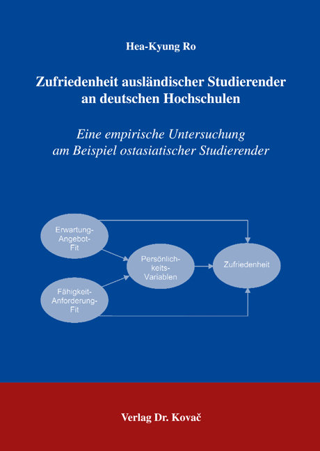 Zufriedenheit ausländischer Studierender an deutschen Hochschulen (Dissertation)