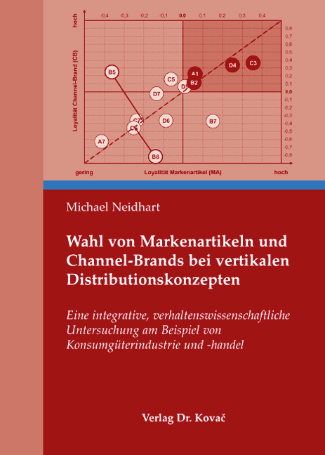 Wahl von Markenartikeln und Channel-Brands bei vertikalen Distributionskonzepten (Dissertation)