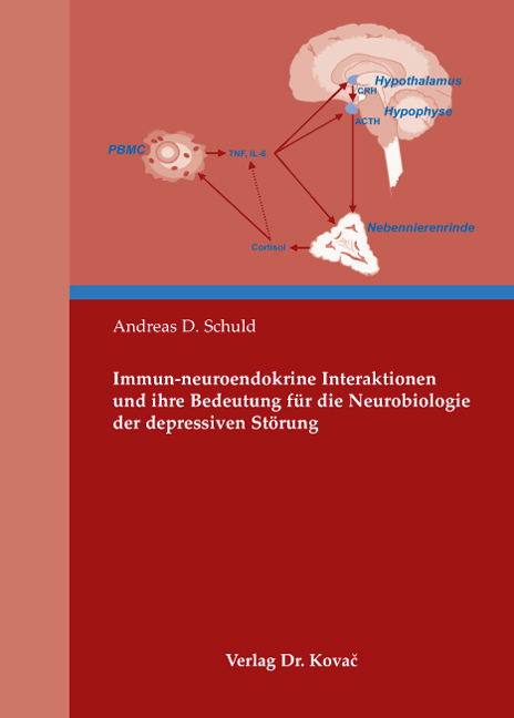 Immun-neuroendokrine Interaktionen und ihre Bedeutung für die Neurobiologie der depressiven Störung (Habilitationsschrift)
