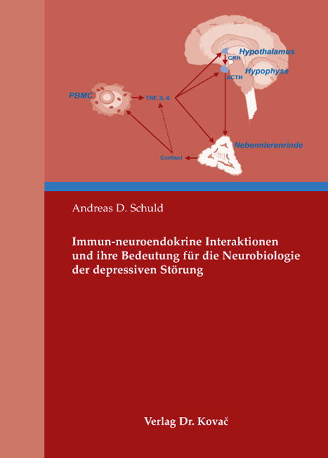 Immun-neuroendokrine Interaktionen und ihre Bedeutung für die Neurobiologie der depressiven Störung (Habilitationsschrift) Immun-neuroendokrine Interaktionen und ihre Bedeutung für die Neurobiologie der depressiven Störung (Habilitationsschrift)
