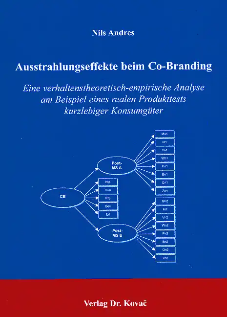 Ausstrahlungseffekte beim Co-Branding (Doktorarbeit)