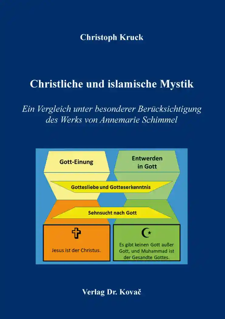 Cover: Christliche und islamische Mystik