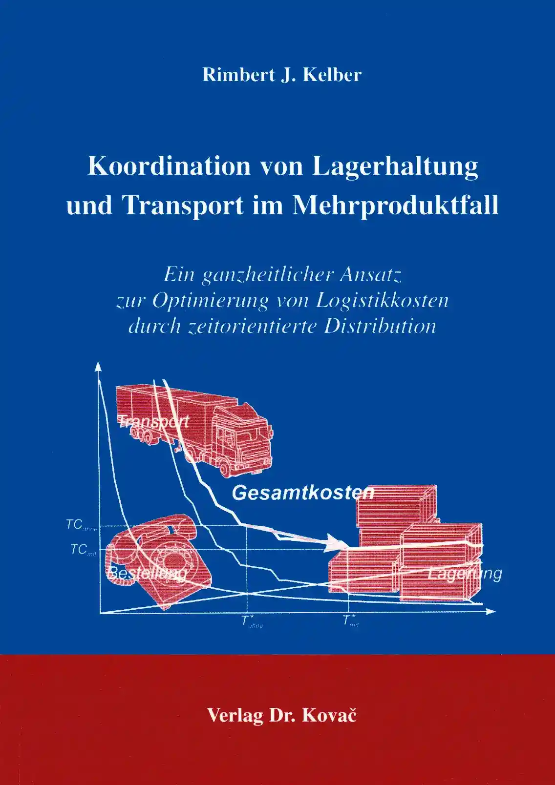 Cover: Koordination von Lagerhaltung und Transport im Mehrproduktfall