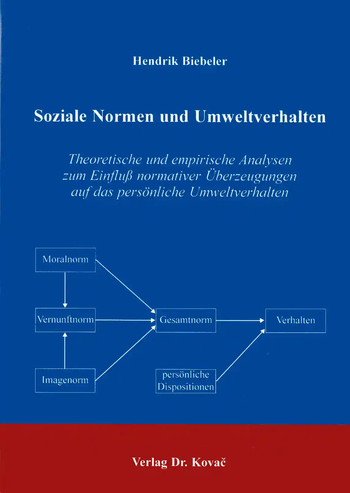 Cover: Soziale Normen und Umweltverhalten