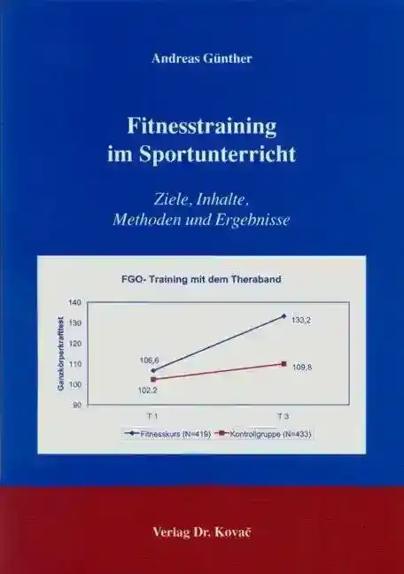  Dissertation: Fitnesstraining im Sportunterricht