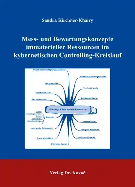 Doktorarbeit: Mess- und Bewertungskonzepte immaterieller Ressourcen im kybernetischen Controlling-Kreislauf