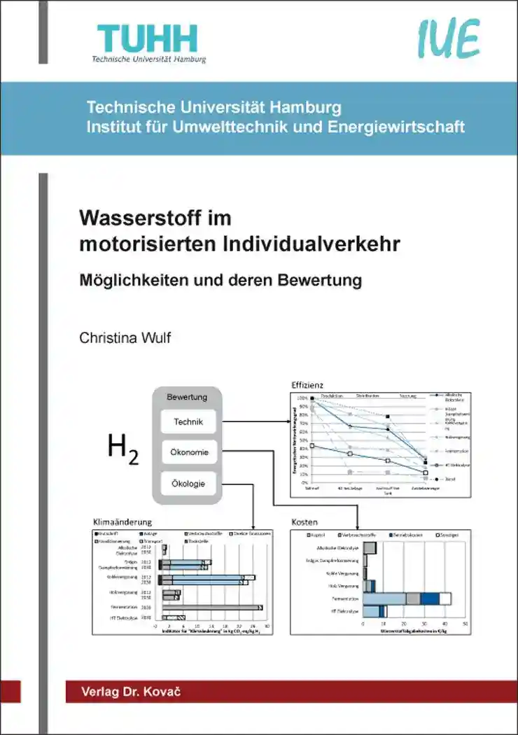Cover: Wasserstoff im motorisierten Individualverkehr