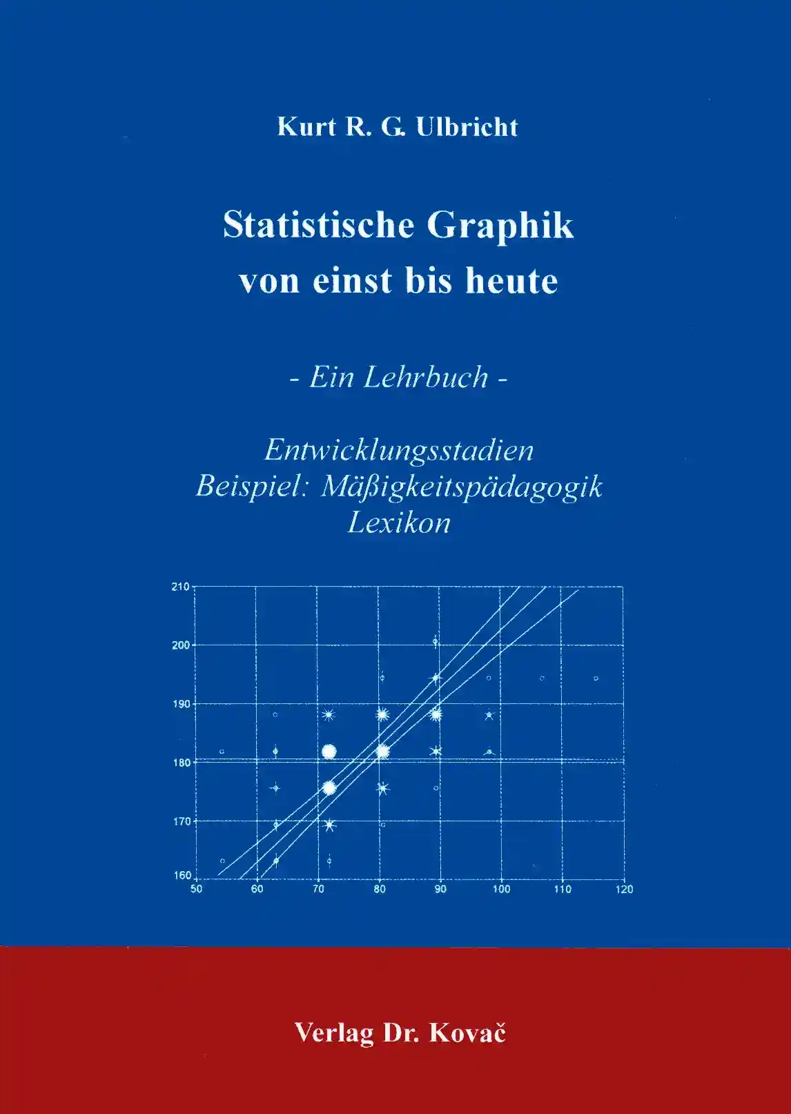 Statistische Graphik von einst bis heute (Forschungsarbeit)